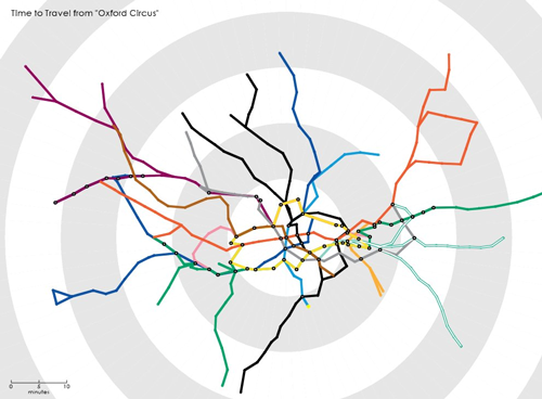 Tube Time Travel